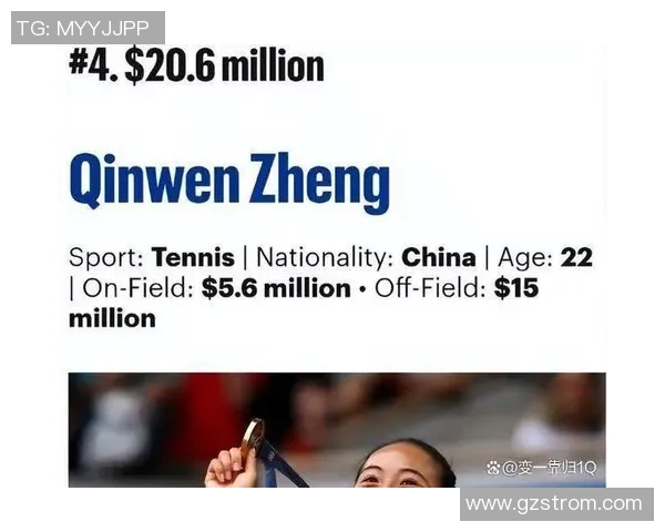 全球十大体育明星排行榜揭晓他们的辉煌成就与影响力分析